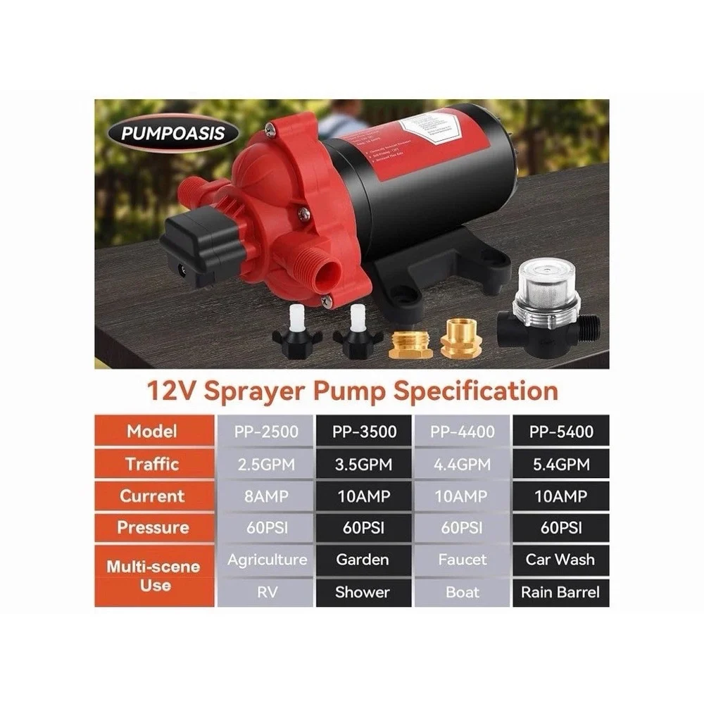 12V Sprayer Pump 2.5GPM 60PSI, Chemical Resistant, Self-Priming Pump
